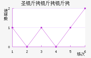 ʥ��������������������