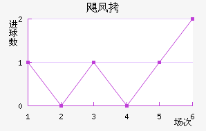 쫷��������������