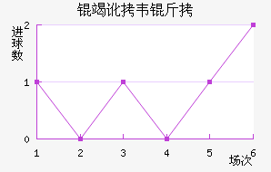 �߶�Τ�˽�������������