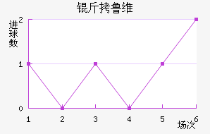 ��³ά��������������