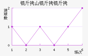 ��ɽ�����������������