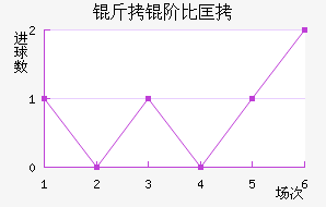 ���ױȿ˽�������������