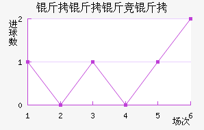 �����ﾺ����������������