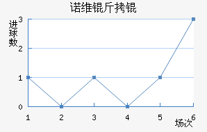 ŵά��ǽ�������������