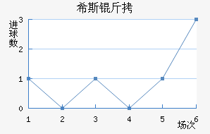 ϣ˹�ٽ�������������