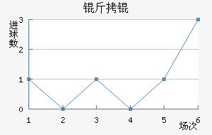 ��˽�������������