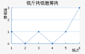 ���ɳǽ�������������