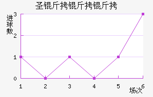 ʥ��������������������