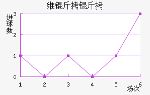 ά���۽�������������