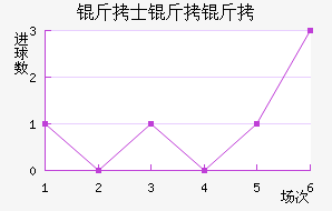 ��ʿ������������������