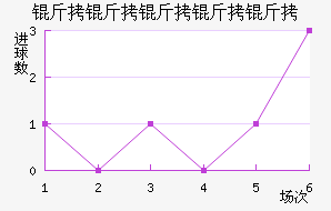 1922������������������������