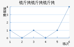 ������˹��������������