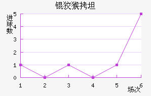 �ƺ�̹��������������