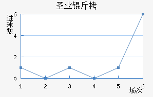 ʥ����ҵ��ӽ�������������