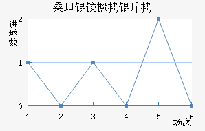 ɣ̹�¾�����������������