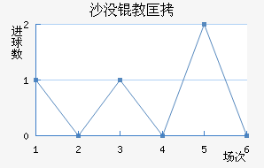 �������ɿ���ķ��������������