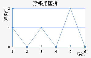 ˹��������������������