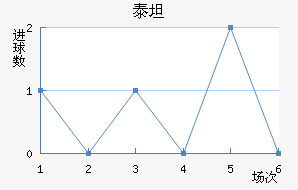 ̩̹��������������