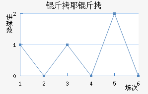 ��Ү�ɽ�������������