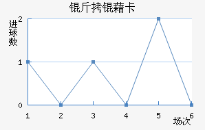 ���忨��������������