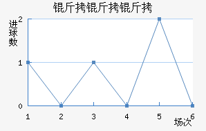 �����ɽ�������������