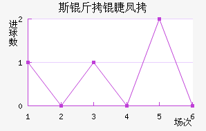 ˹���޷��������������