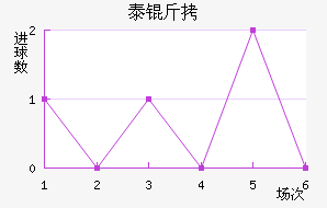 ���̩���������������