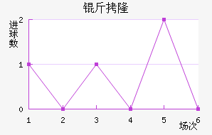 ��¡��������������