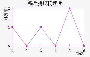 ���ϰ½�������������