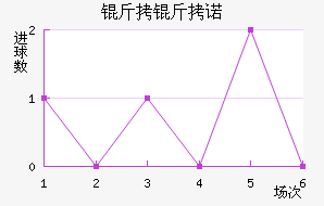 ����ŵɽ���������������