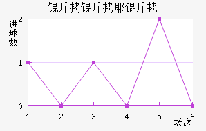 ����Ү����������������