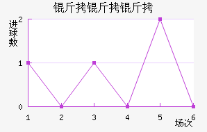 ά����������������������