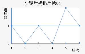 ɳ����04��������������