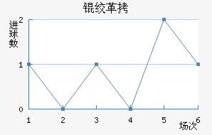 �ʸԽ�������������