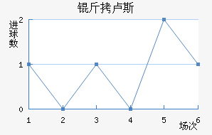 ��¬˹��������������