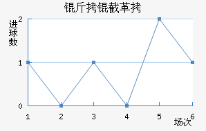 ���ظ�Ƥ��˹��������������