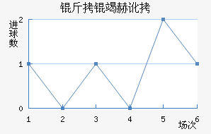 �����ն��������������