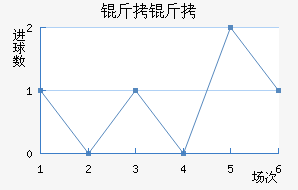 ���Ž�������������