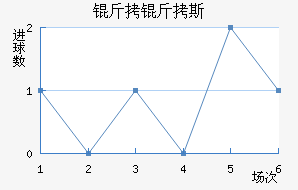 ����˹̹��������������