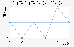 ������ʿ���������������