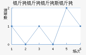 ������˹����������������