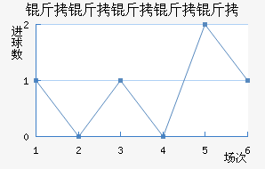 ���������ؽ�������������