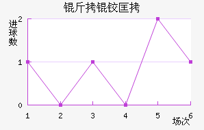 ���ʰ��¿���������������