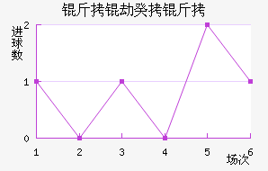 ���ٹ�������������������