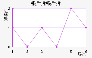 ���ٽ�������������