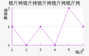 ������������������������