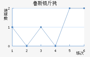 ³˹��ά��������������