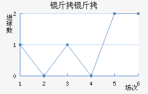 ���ֽ�������������