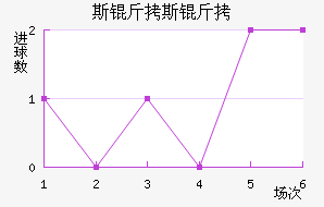 ˹��˹�˽�������������