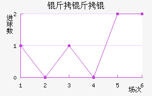 ��¶���������������